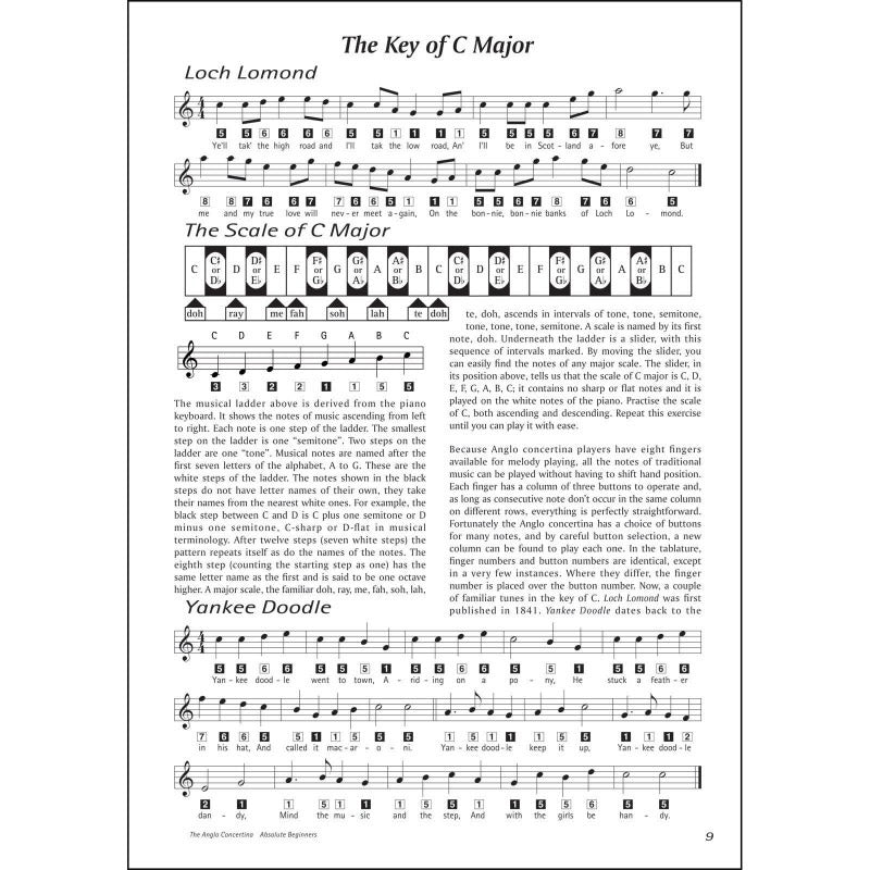 The Anglo Concertina Absolute Beginners Book